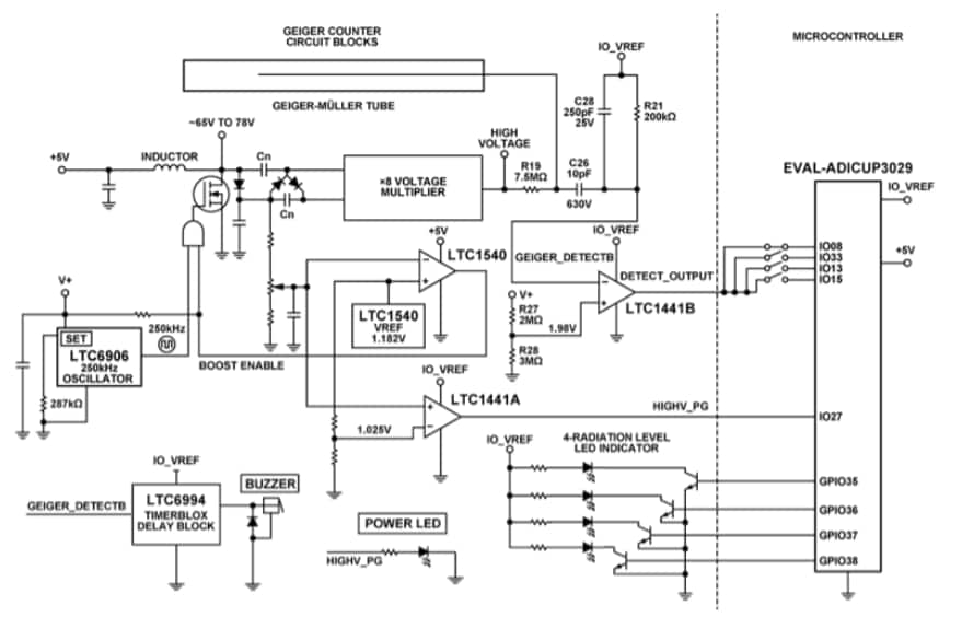 Block Diagram - Analog Devices Inc. EVAL-CN0536-ARDZ Circuit Evaluation Board Block Diagram - Analog Devices Inc. EVAL-CN0536-ARDZ Circuit Evaluation Board